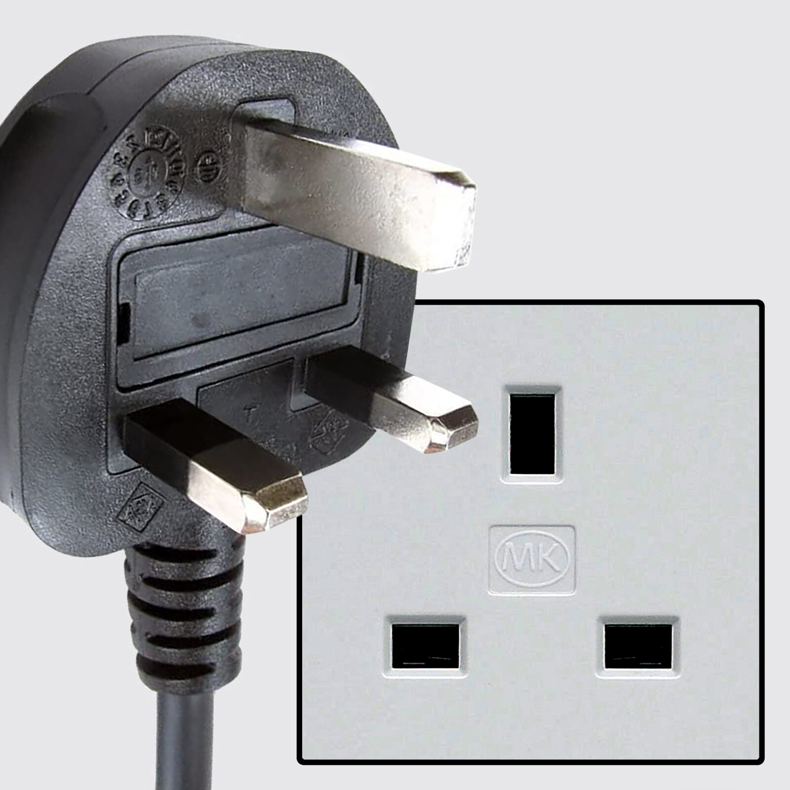 Type G plug East Africa Electricity